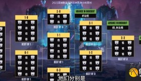 GEN.Chovy斩获S15总决赛FMVP奖项：顶尖个人技术与完美团队协作的终极体现